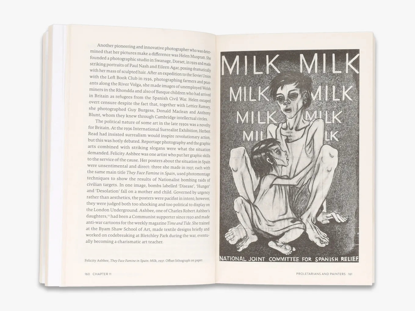 British Women Artists