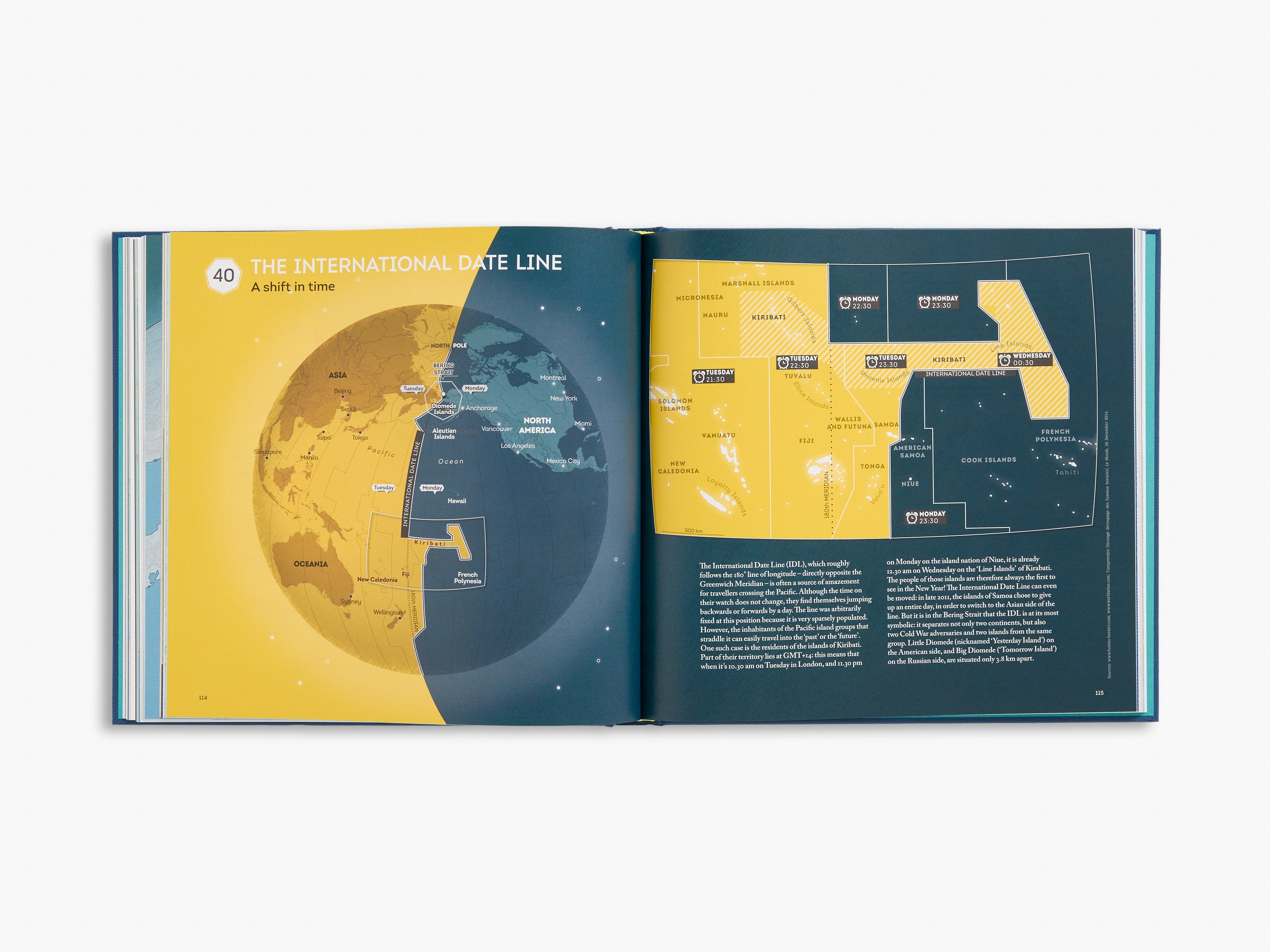 Atlas of Borders