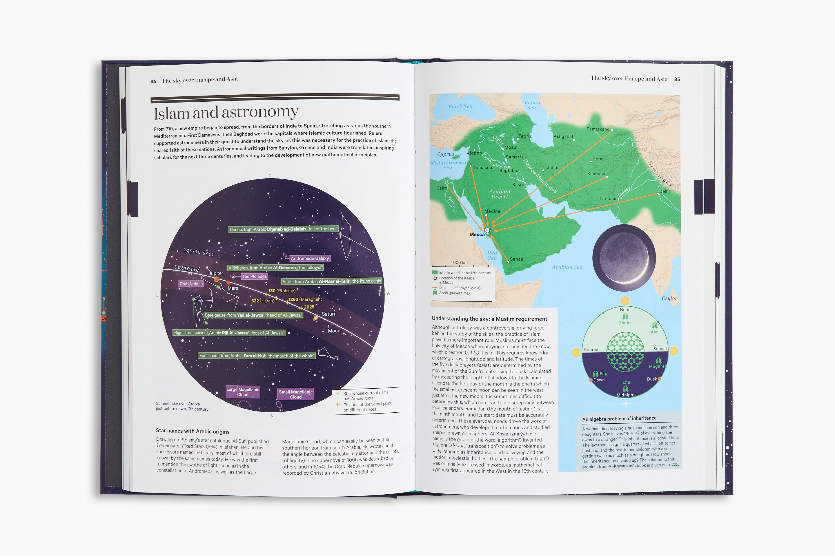 A History of the Sky in 300 Infographics