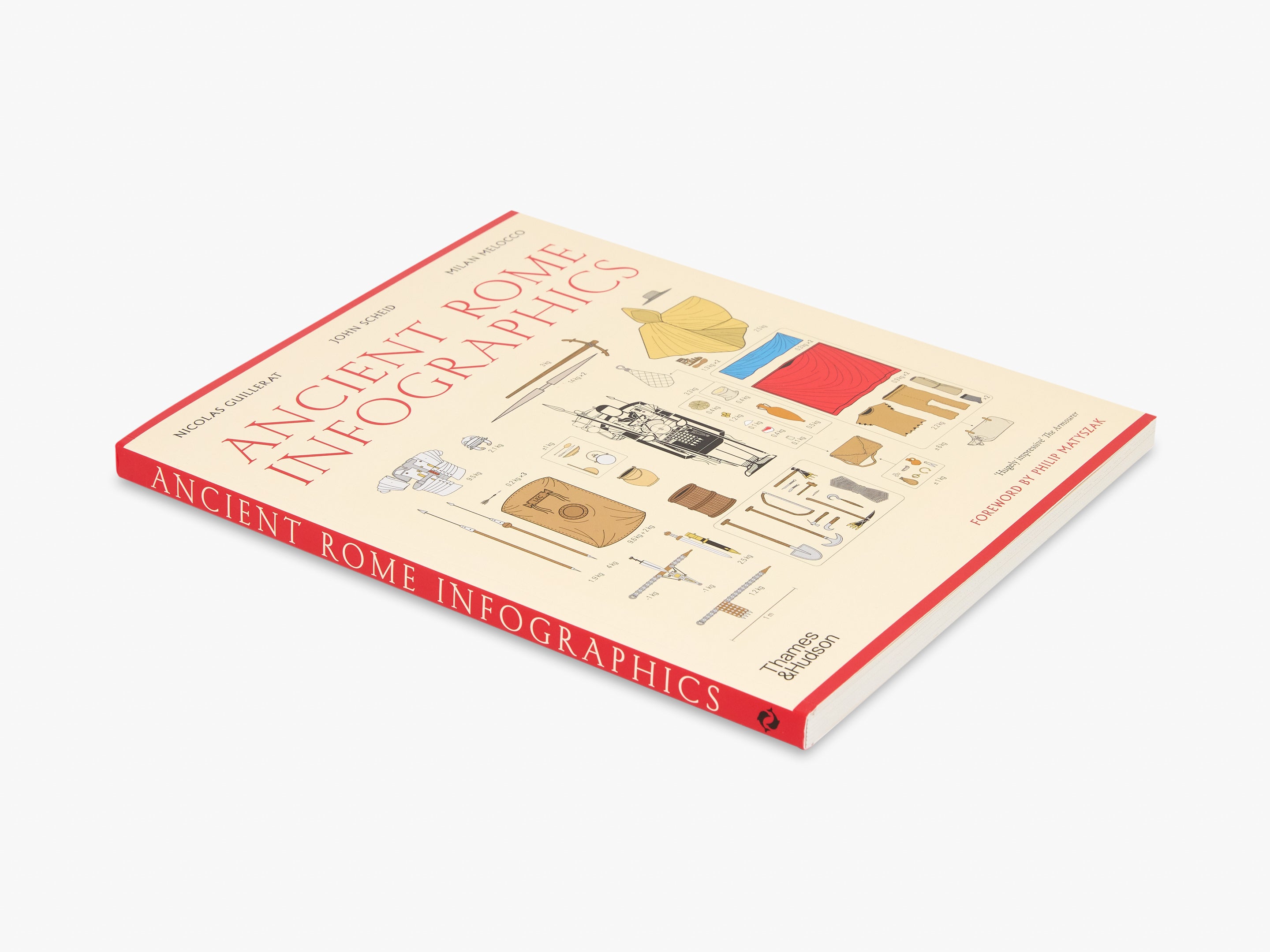 Ancient Rome: Infographics