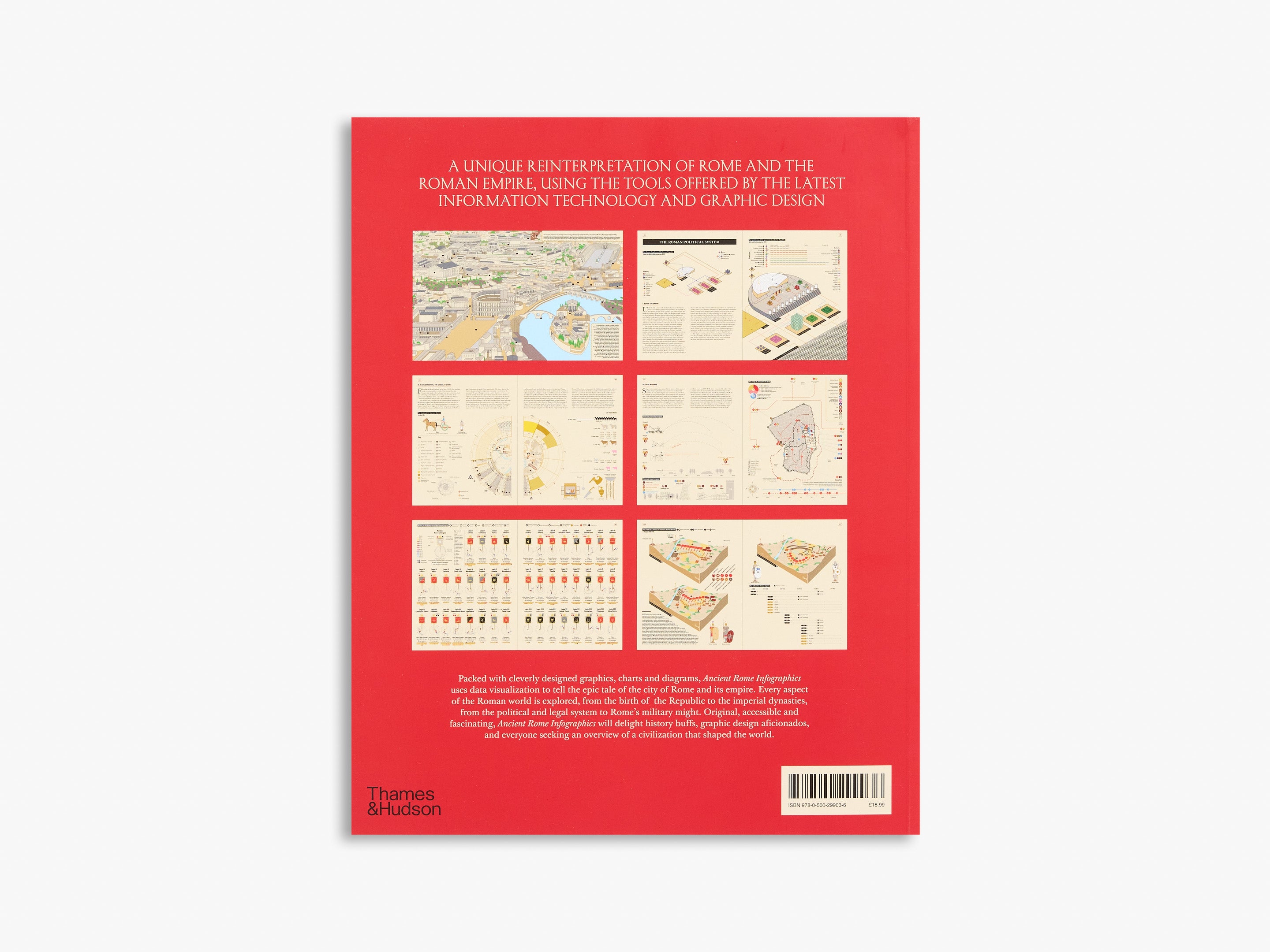 Ancient Rome: Infographics