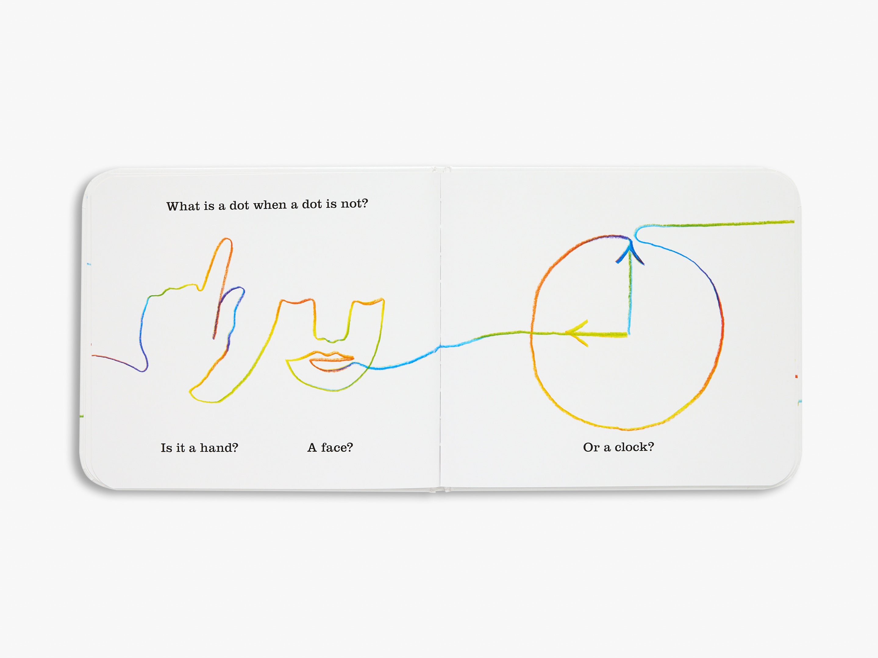 What is a Dot?