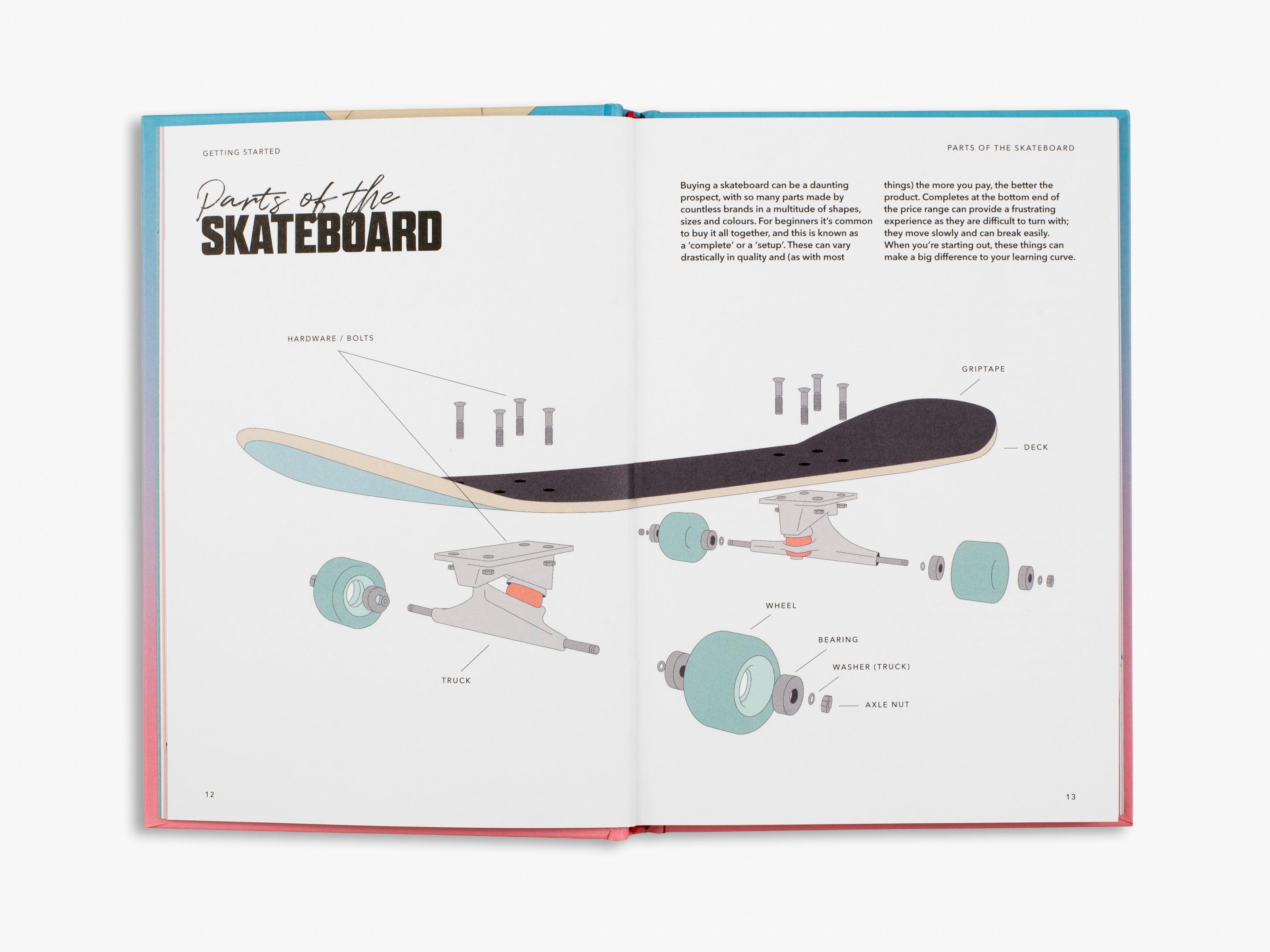 How to Train Your Skateboard