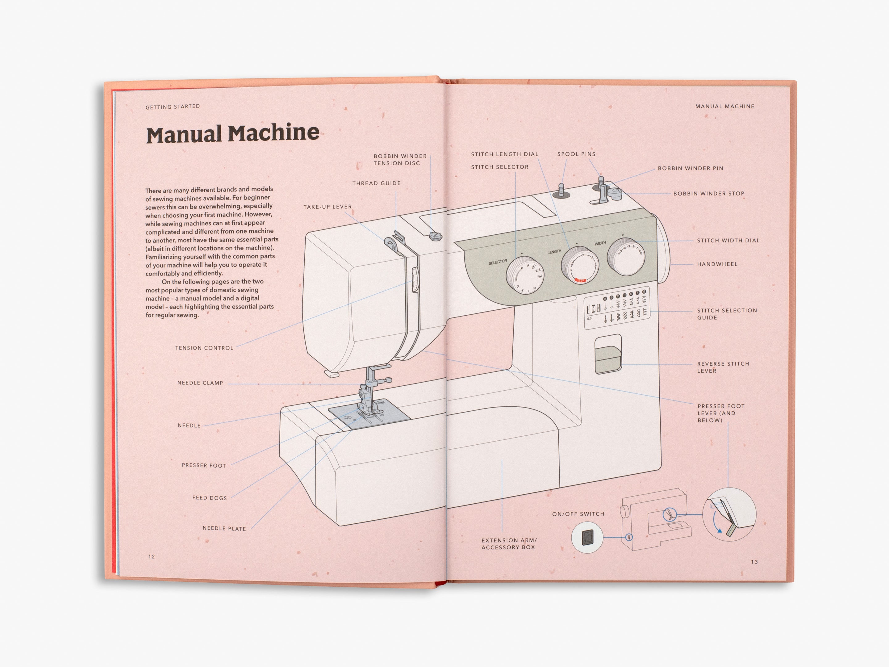 How to Train Your Sewing Machine