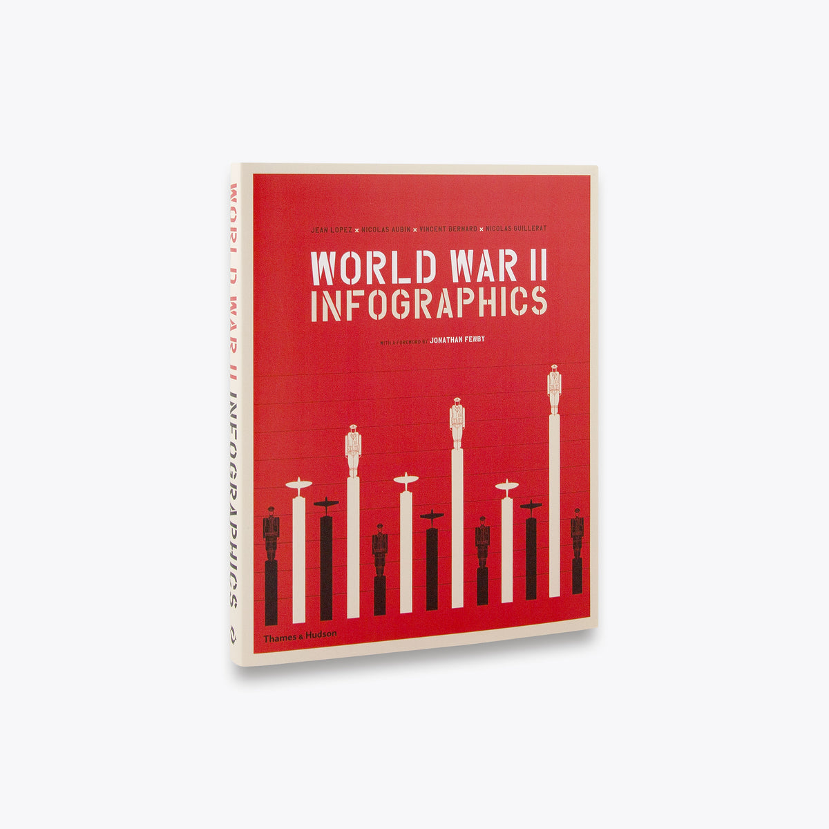 World War II: Infographics