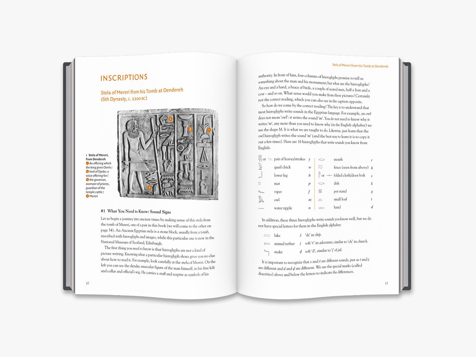Egyptian Hieroglyphs for Complete Beginners