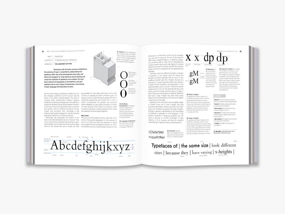 Graphic Design School