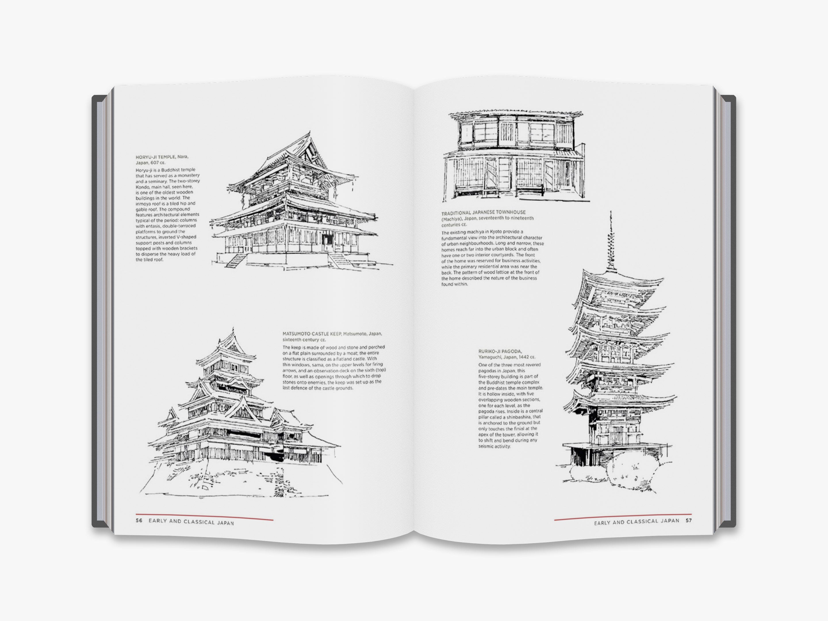 Architectural Styles