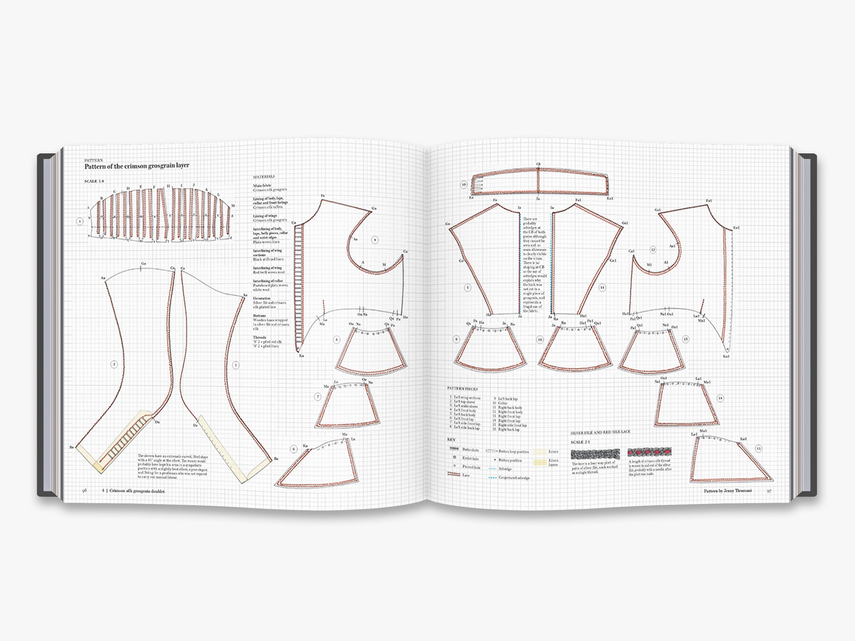 アート・デザイン・音楽 17th-Century Men's Dress Patterns 17th-Century Men's Dress Patterns: North, Susan, Tiramani, Jenny