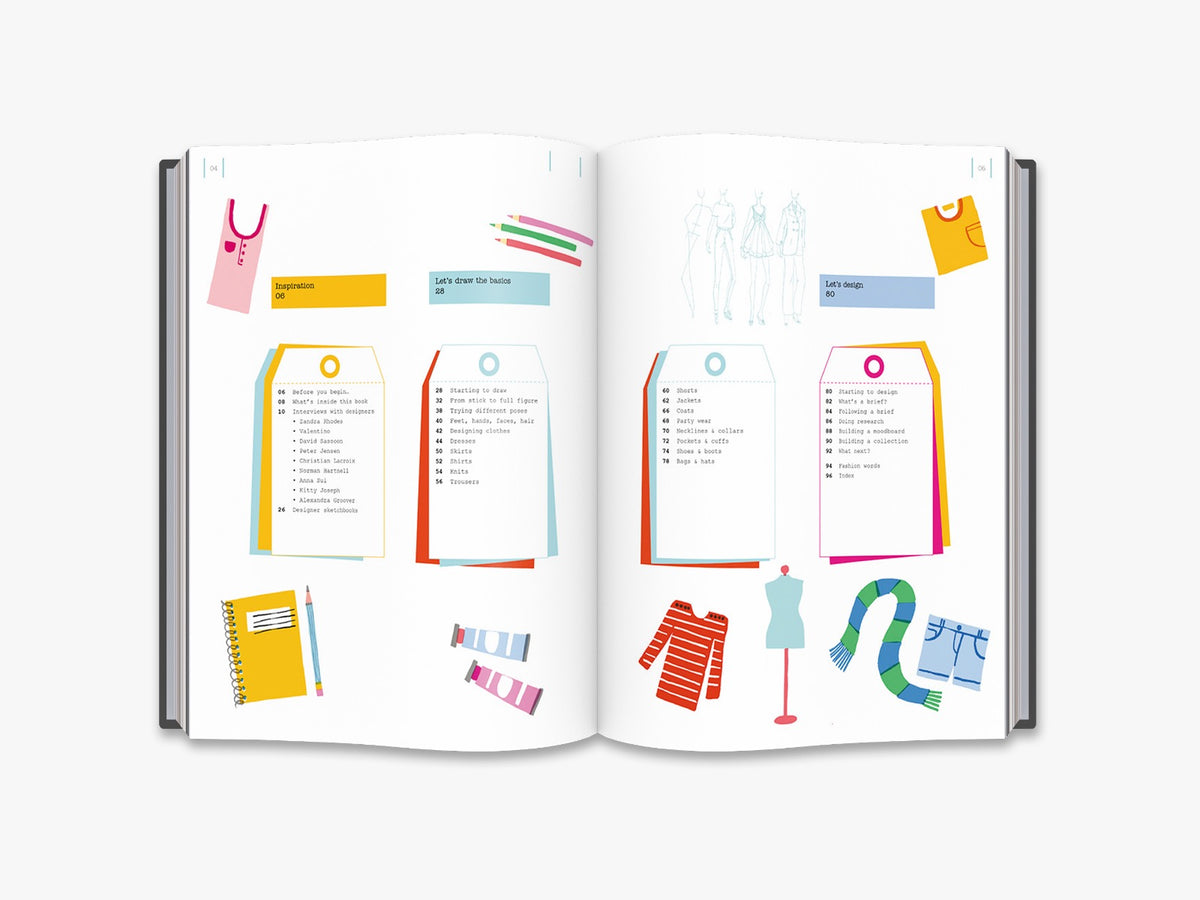 How to Draw Like a Fashion Designer