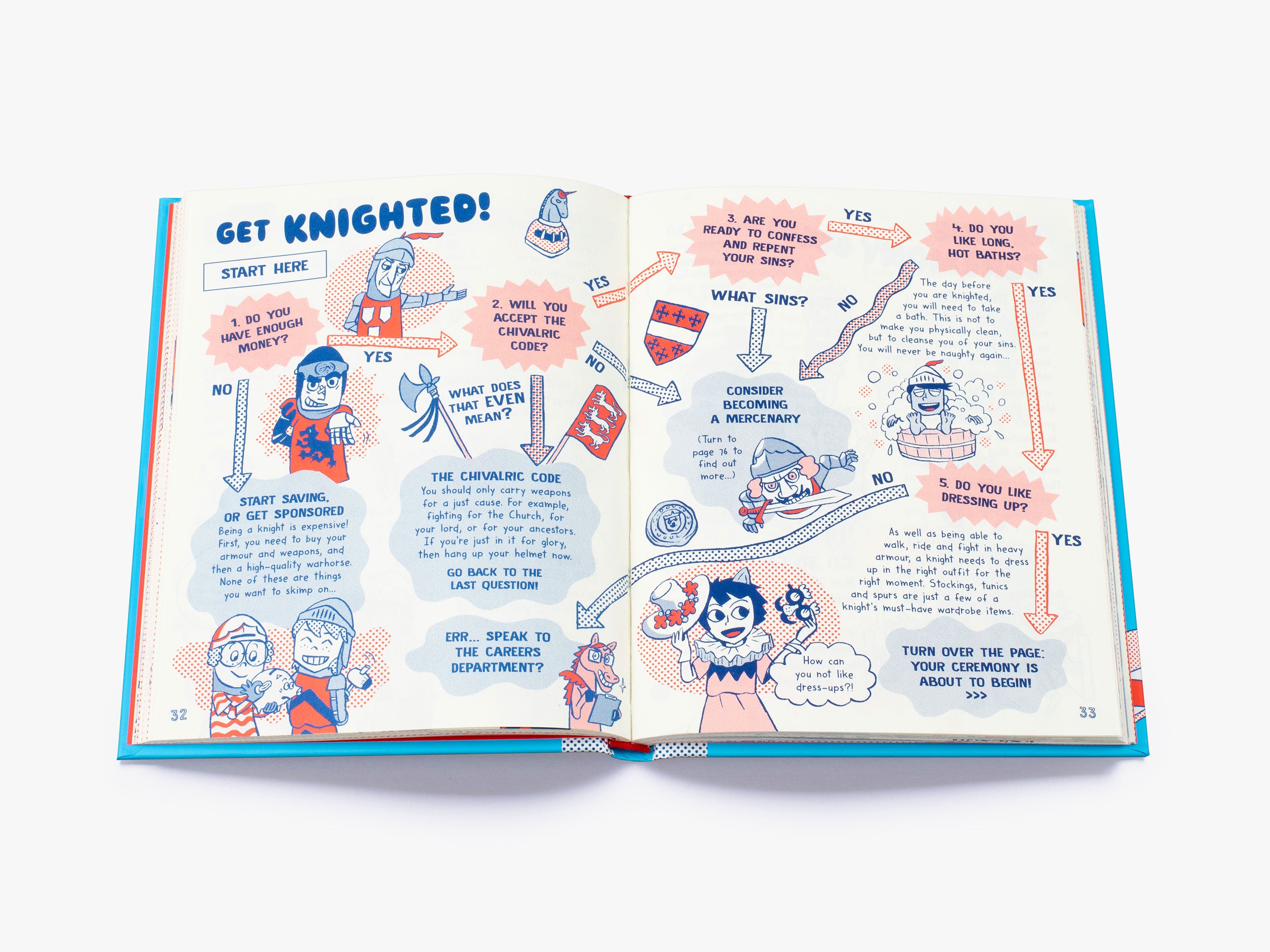 So you want to be a Knight? (So you want to be)